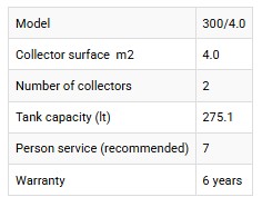 calpak300L calpak300L