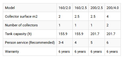 calpak_simple calpak simple