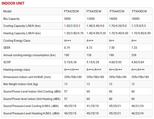 indoor-style1 indoor style1