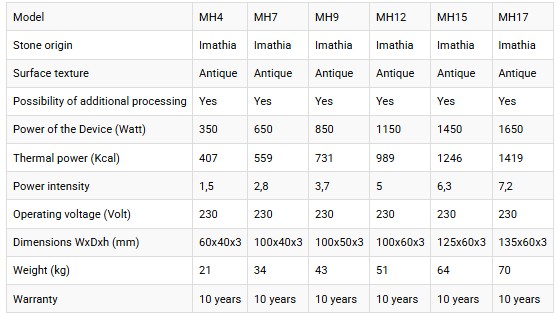 infr_blackdem infr blackdem