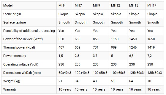 infr_polaris infr polaris