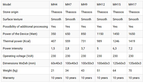 infr_thassos infr thassos