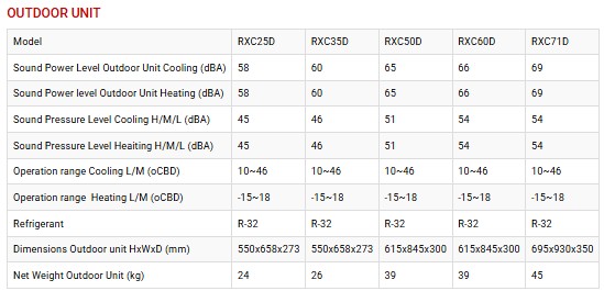 outdoor-unitsensira outdoor unitsensira