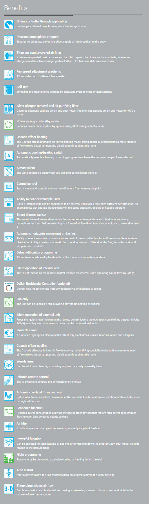 screencapture-supercoolservice-gr-en-view-klimatistiko-toixou-daikin-ftxa-cw-2026-03-12-11_01_38 screencapture supercoolservice gr en view klimatistiko toixou daikin ftxa cw 2026 03 12 11 01 38