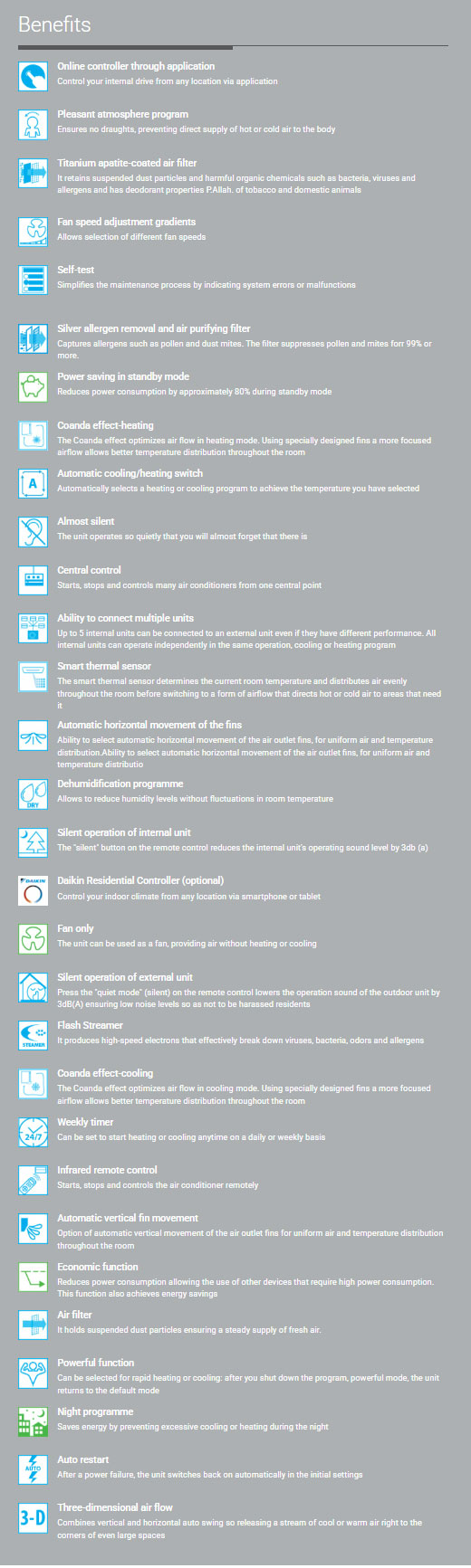 screencapture-supercoolservice-gr-en-view-klimatistiko-toixou-daikin-ftxa-cw-2026-03-12-11_01_38 screencapture supercoolservice gr en view klimatistiko toixou daikin ftxa cw 2026 03 12 11 01 38