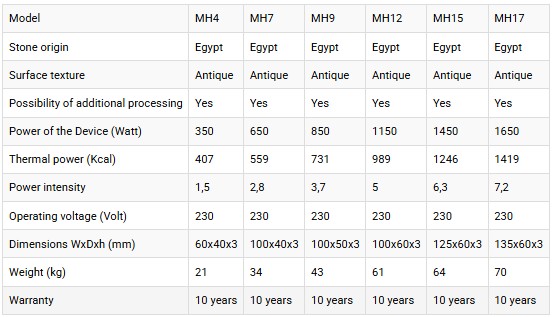 sylvia_infr sylvia infr
