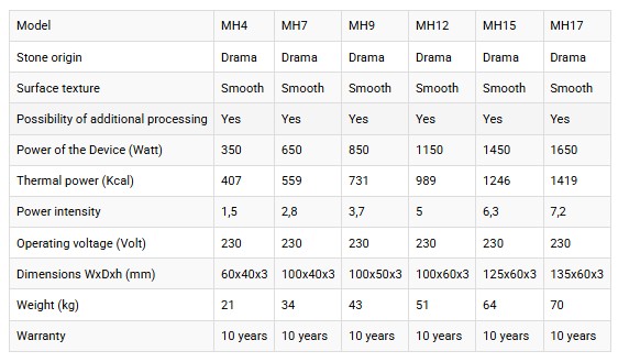varios_infr varios infr