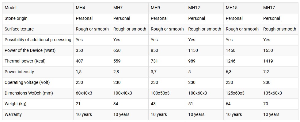 Στιγμιότυπο οθόνης 2026 02 24 111450