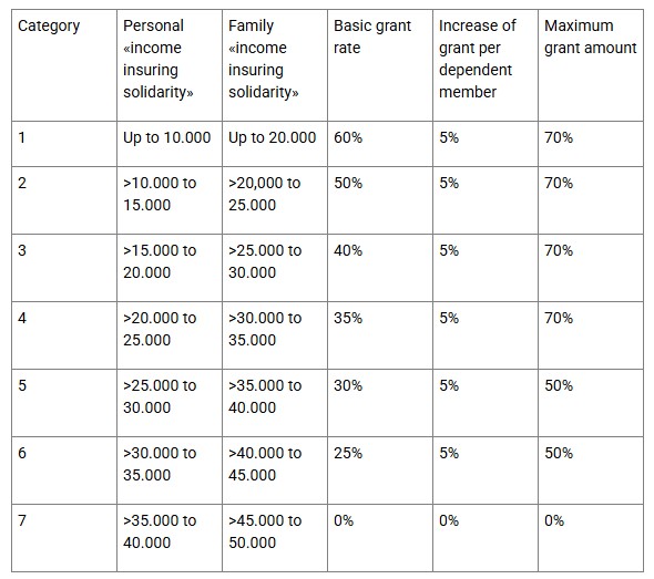 Στιγμιότυπο οθόνης 2026-03-09 125458 Στιγμιότυπο οθόνης 2026 03 09 125458